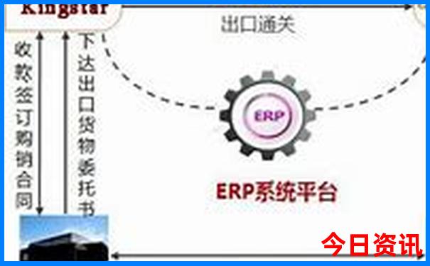 安徽自由行最佳路线